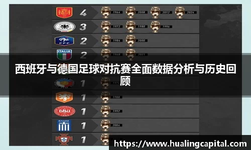 西班牙与德国足球对抗赛全面数据分析与历史回顾